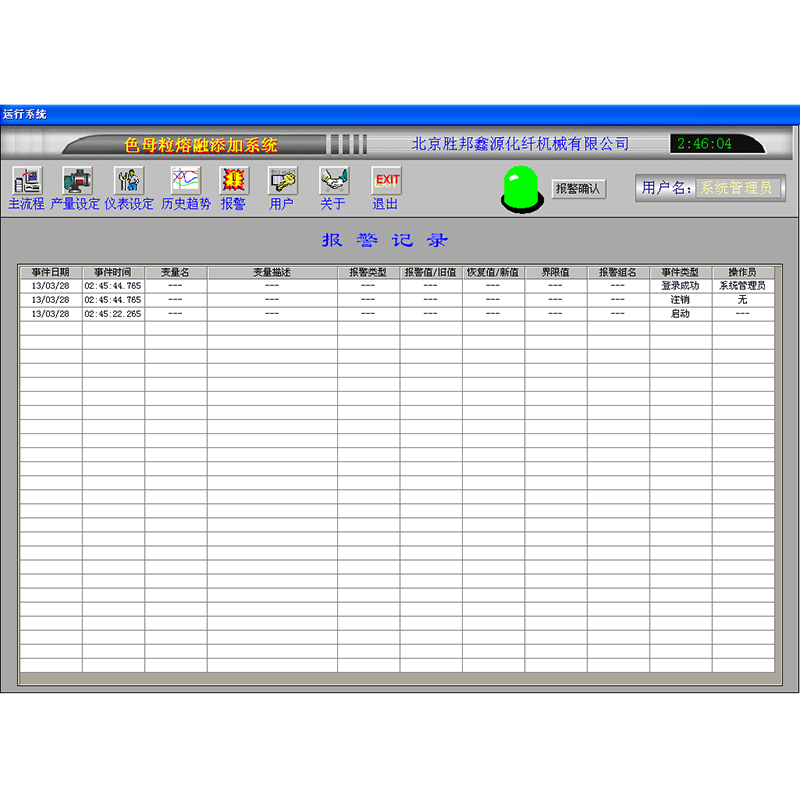 Schmelzdirektspinn-Masterbatch-Zugabeausrüstung